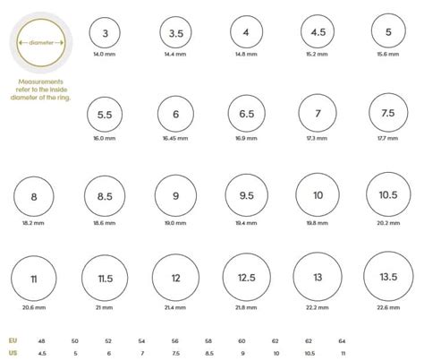 chanel ring size 50|jared ring sizer printable.